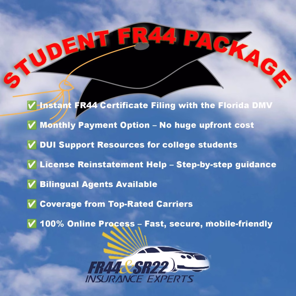 Student FR44 Package: instant filing with DMV, monthly payment option, DUI student resources, license reinstatement help, bilingual agents, top-rated carriers, 100 % online